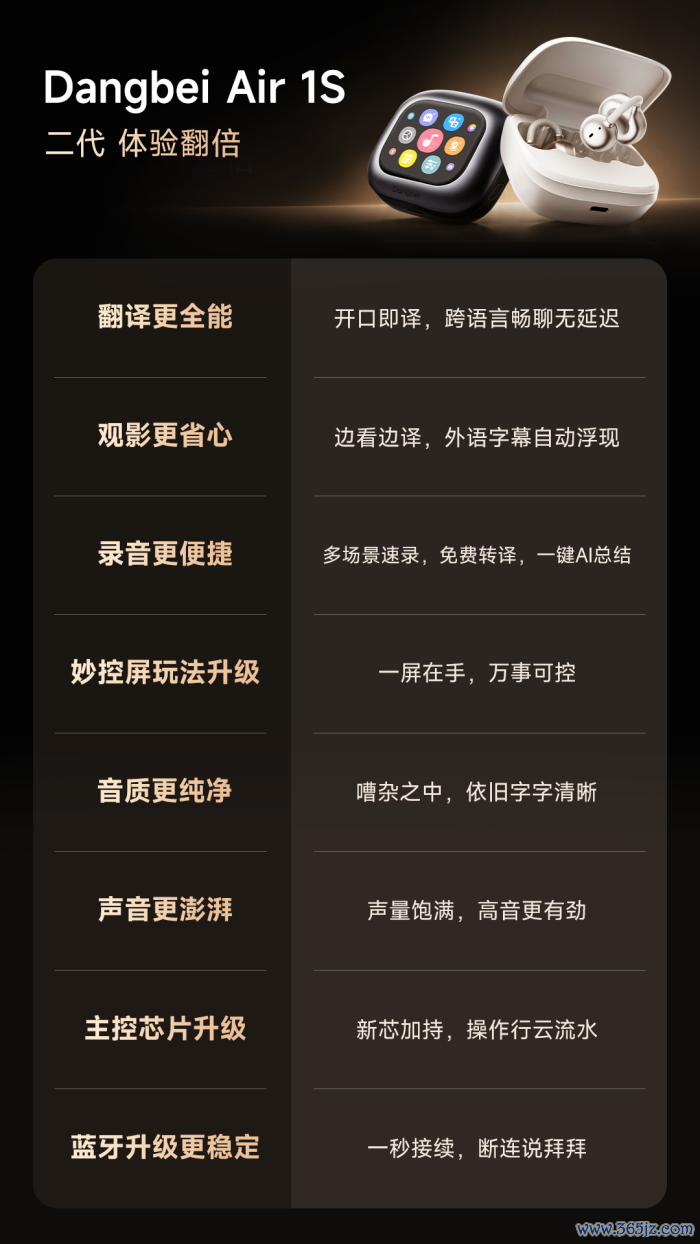 倒计时一天！当贝 Air 1S携8项升级登场，体验翻倍、享极致听感